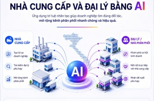 DailyViet – Nền tảng kết nối nhà cung cấp và đại lý bằng AI