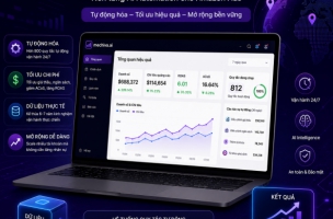 MECHIVA.AI  Nền tảng tự động hóa và tối ưu Marketing ứng dụng AI cho doanh nghiệp thương mại điện tử xuyên biên giới