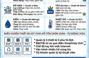 VN3T Smart Shrimp Farming System